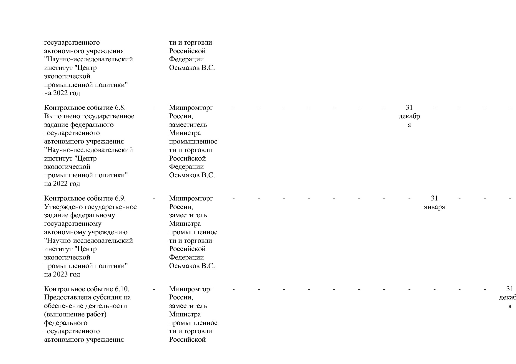Постановление Правительства РФ от 31_03_2021 N 505-20  О вне.pdf