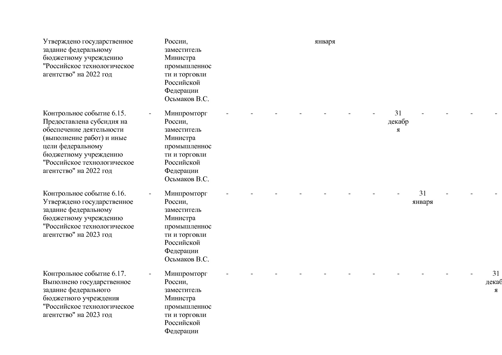 Постановление Правительства РФ от 31_03_2021 N 505-20  О вне.pdf