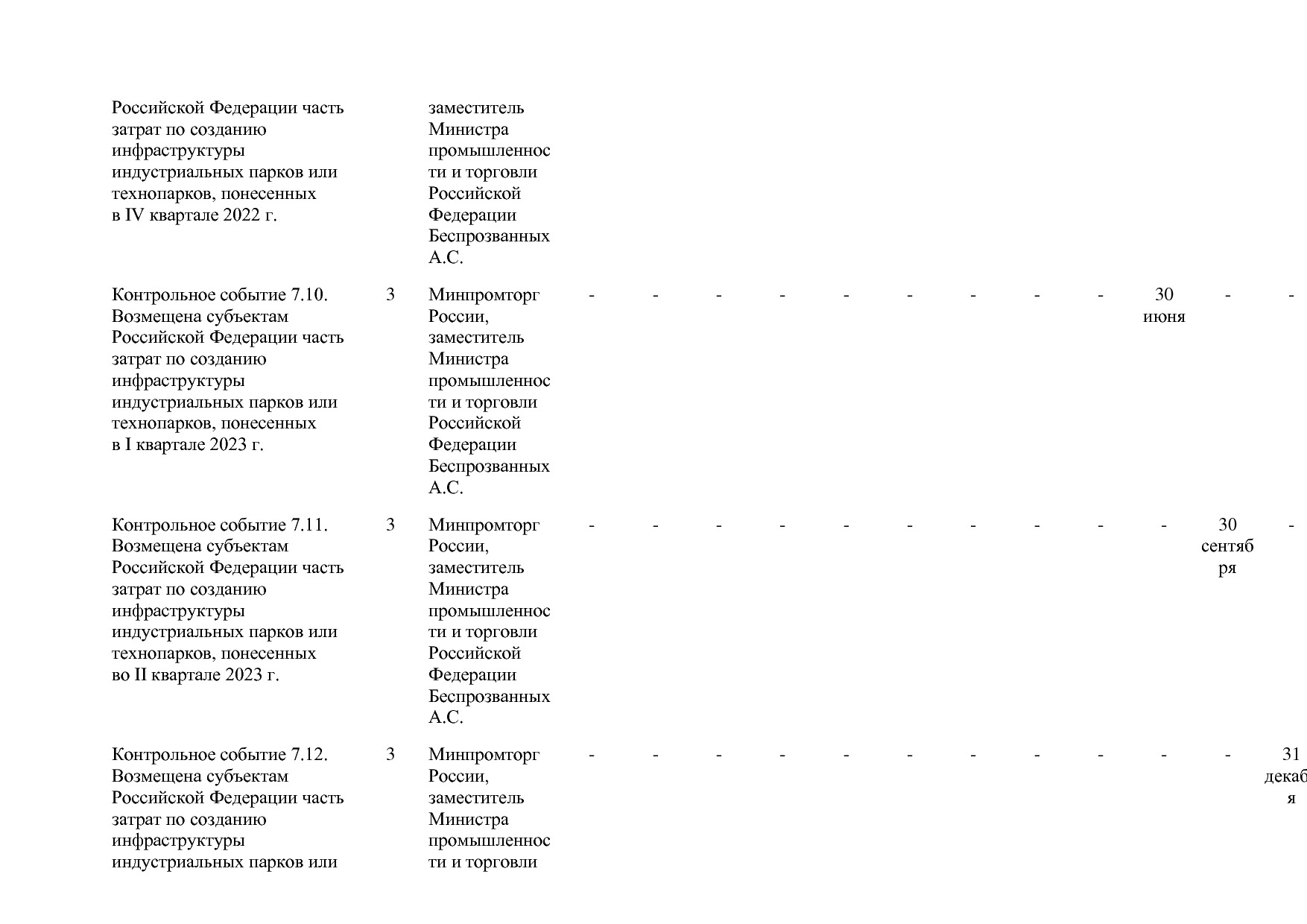 Постановление Правительства РФ от 31_03_2021 N 505-20  О вне.pdf