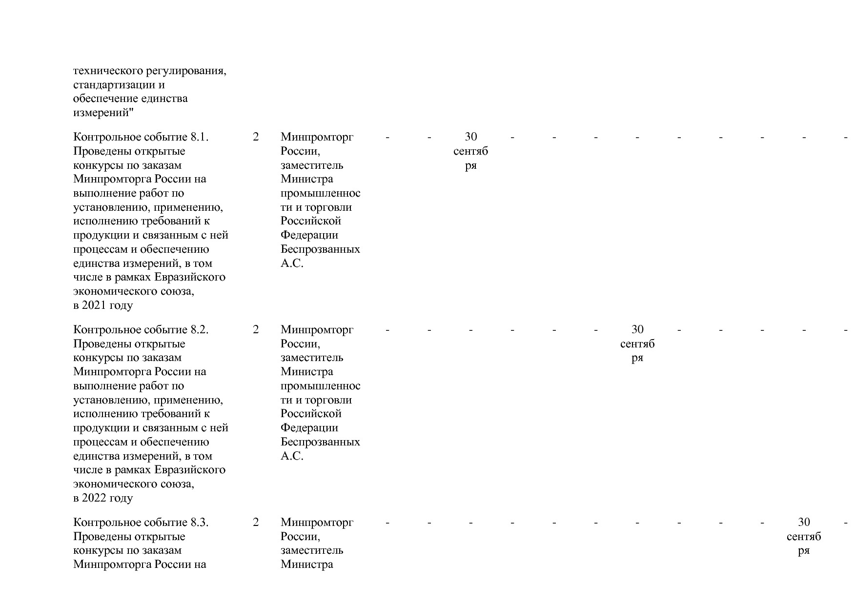 Постановление Правительства РФ от 31_03_2021 N 505-20  О вне.pdf