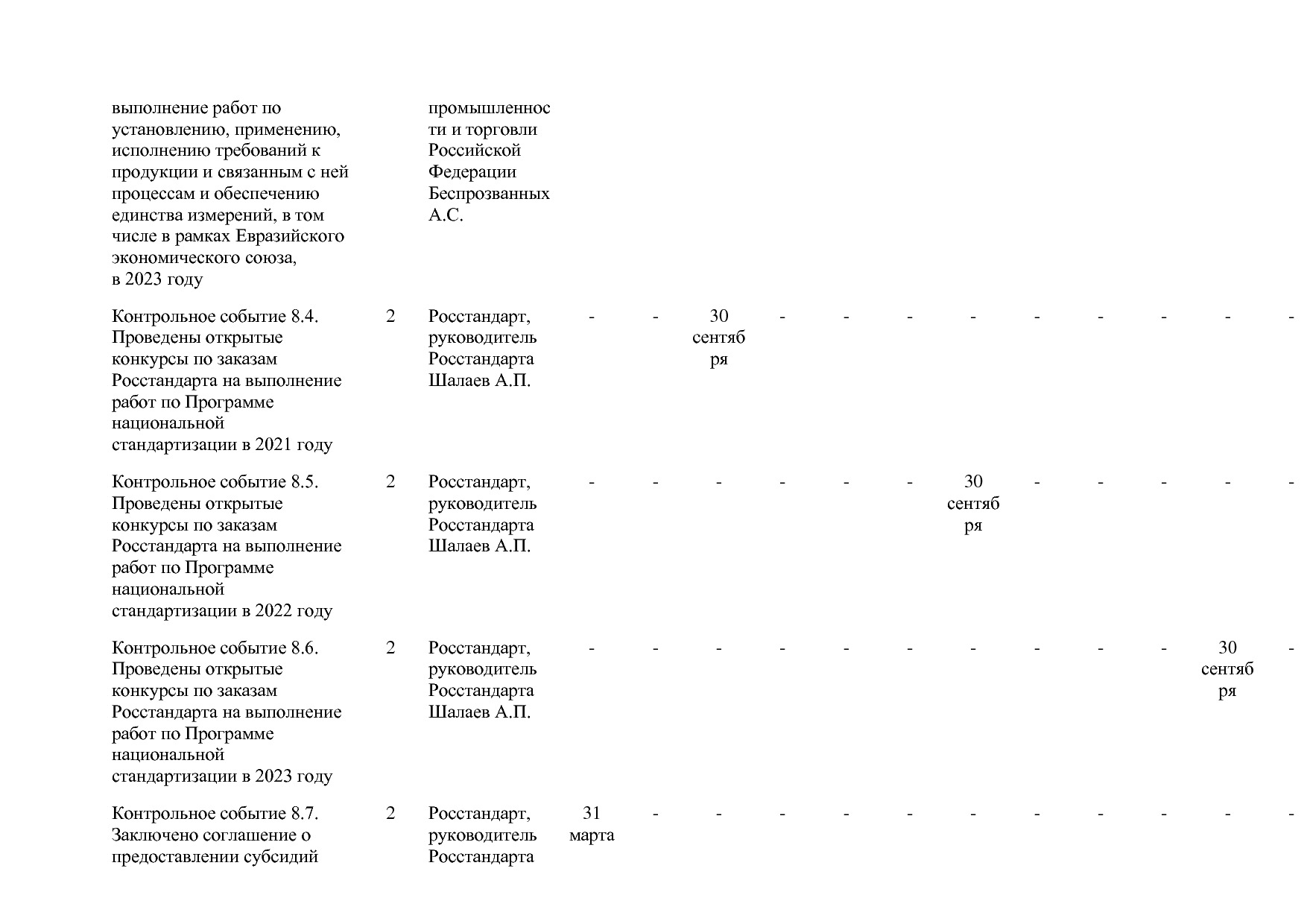 Постановление Правительства РФ от 31_03_2021 N 505-20  О вне.pdf