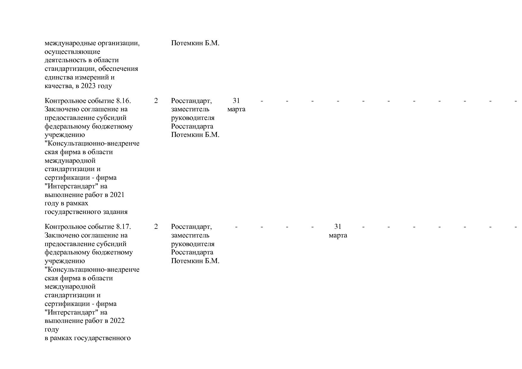 Постановление Правительства РФ от 31_03_2021 N 505-20  О вне.pdf