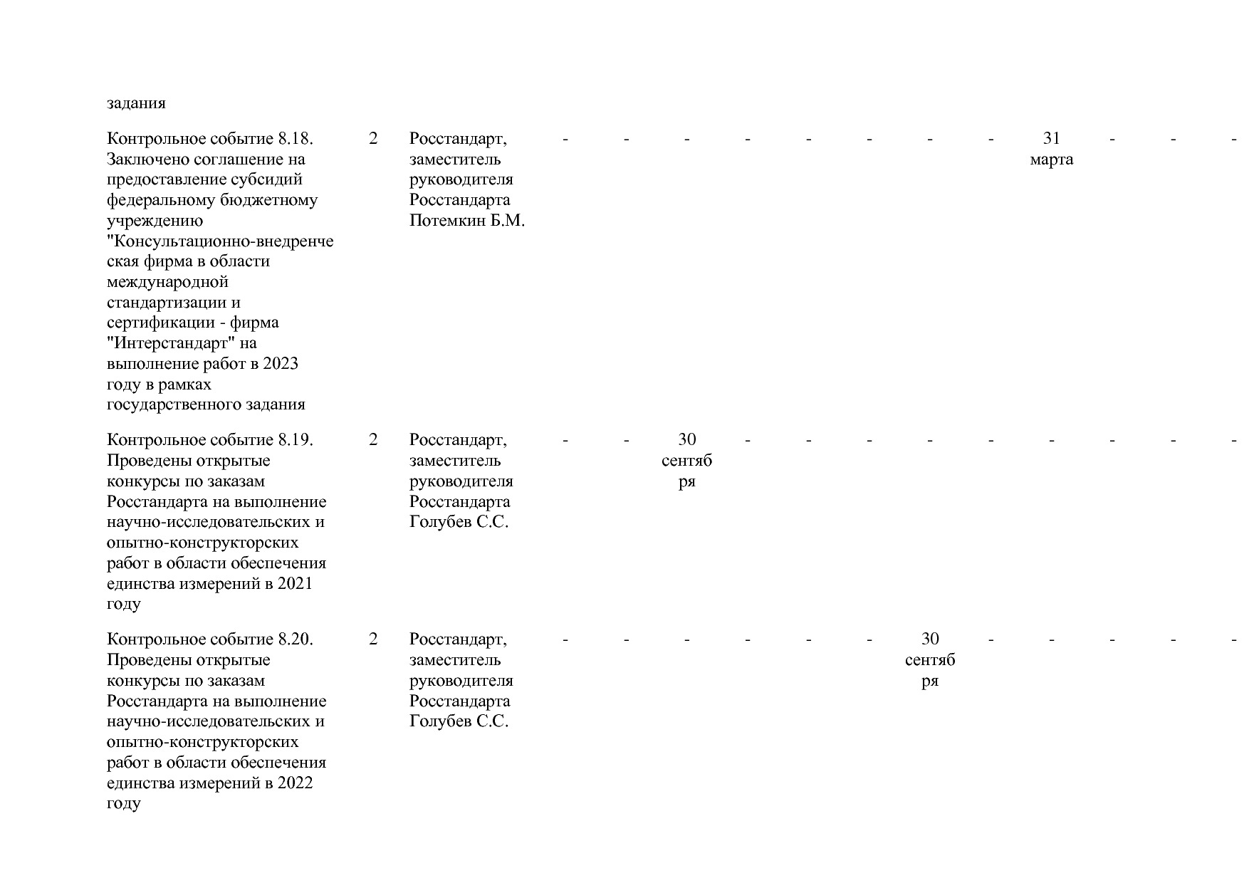 Постановление Правительства РФ от 31_03_2021 N 505-20  О вне.pdf