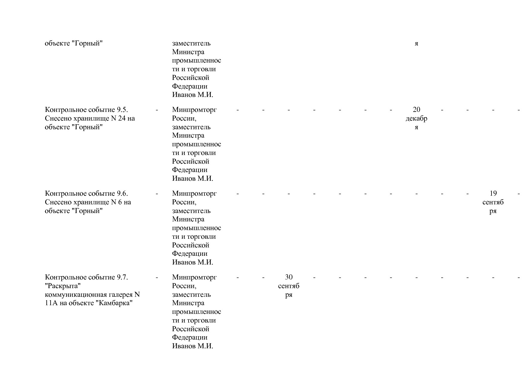 Постановление Правительства РФ от 31_03_2021 N 505-20  О вне.pdf