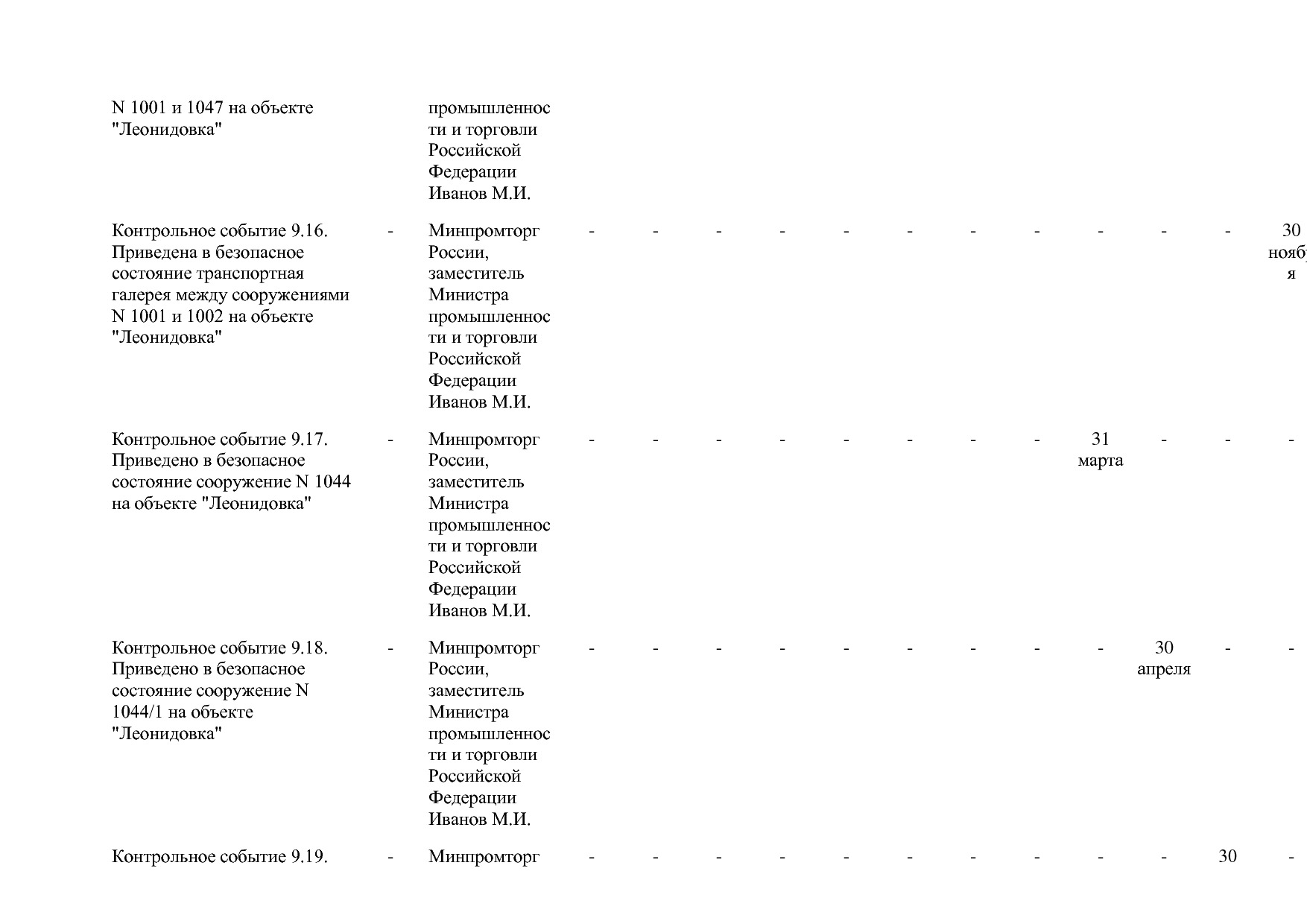 Постановление Правительства РФ от 31_03_2021 N 505-20  О вне.pdf
