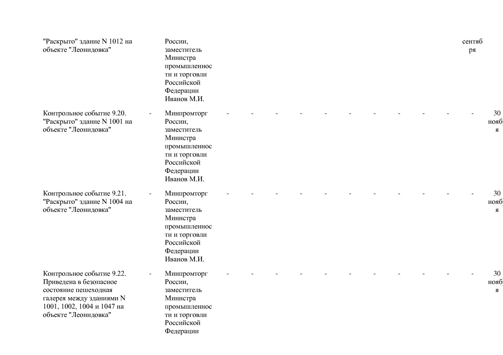 Постановление Правительства РФ от 31_03_2021 N 505-20  О вне.pdf