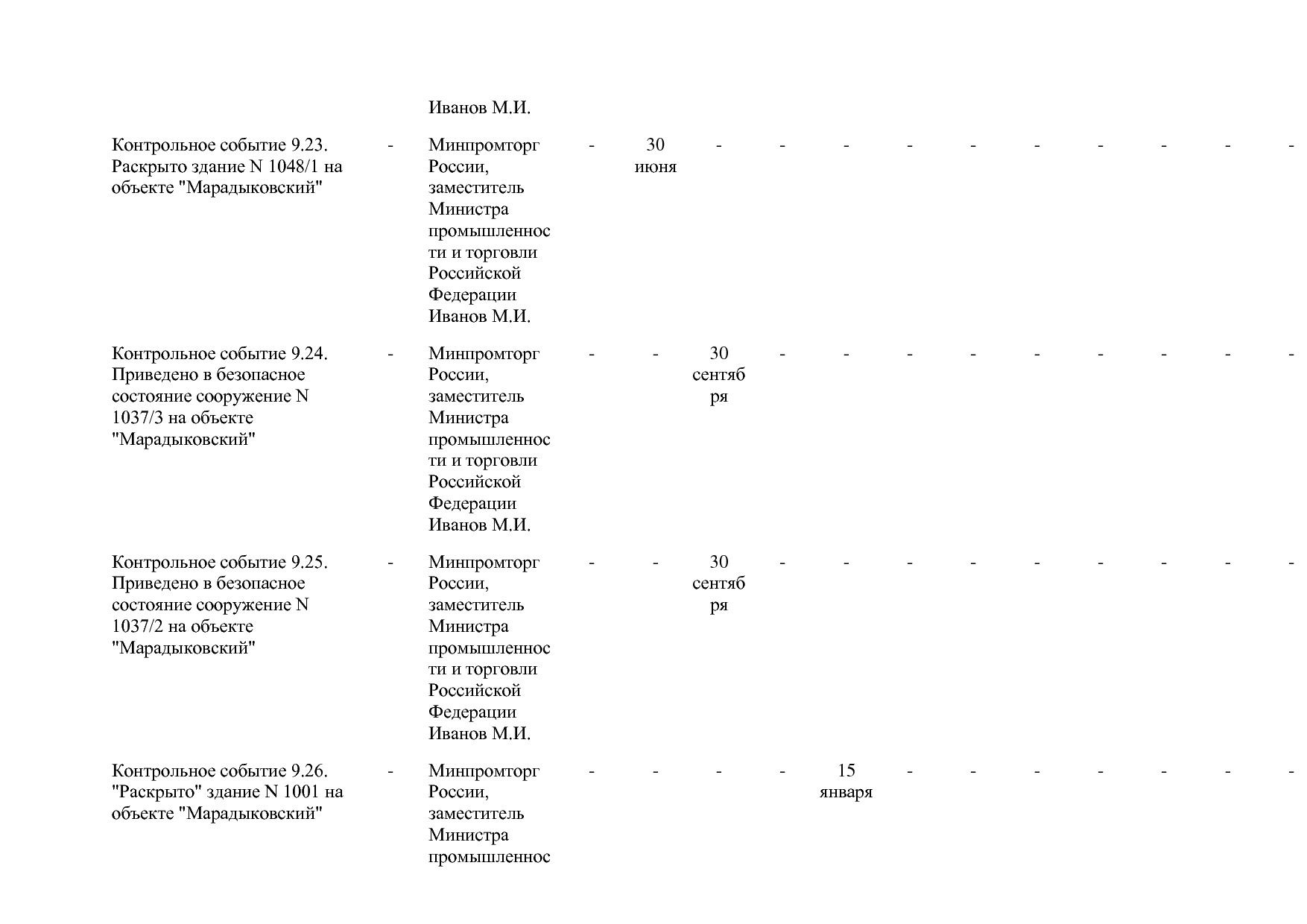 Постановление Правительства РФ от 31_03_2021 N 505-20  О вне.pdf