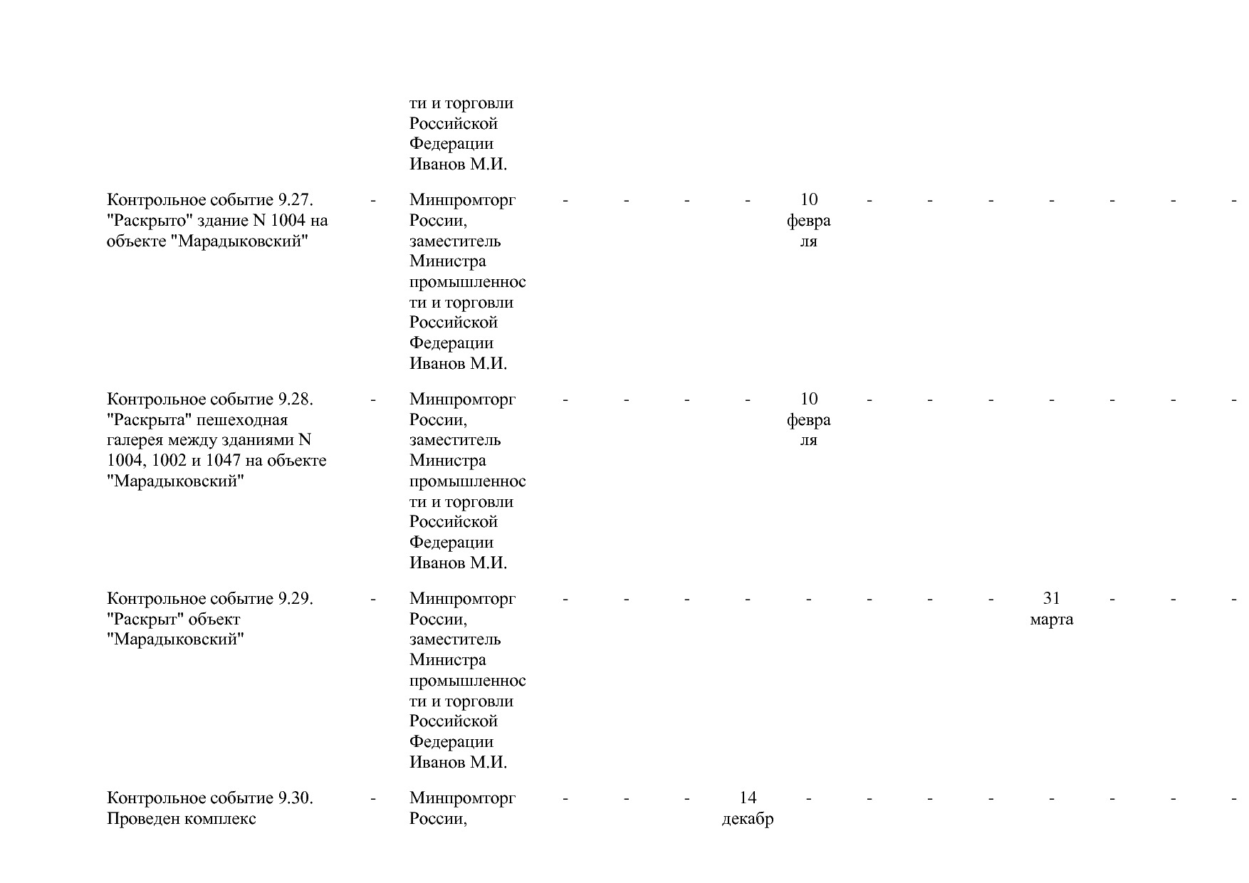 Постановление Правительства РФ от 31_03_2021 N 505-20  О вне.pdf