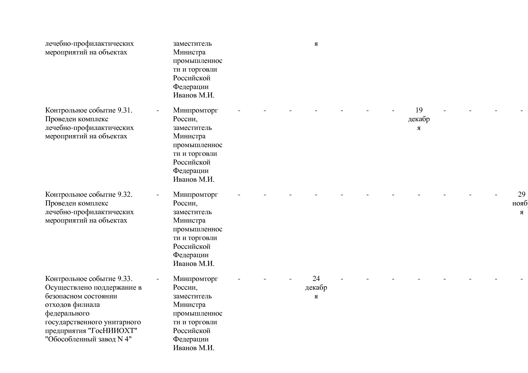Постановление Правительства РФ от 31_03_2021 N 505-20  О вне.pdf