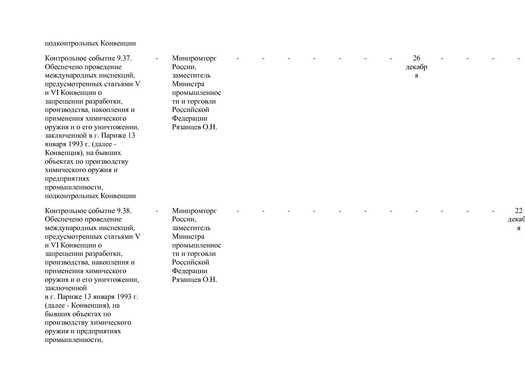 Постановление Правительства РФ от 31_03_2021 N 505-20  О вне.pdf