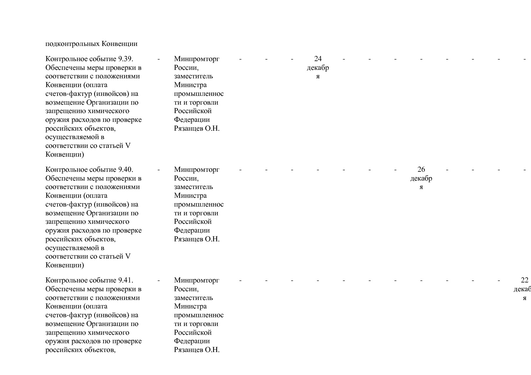 Постановление Правительства РФ от 31_03_2021 N 505-20  О вне.pdf