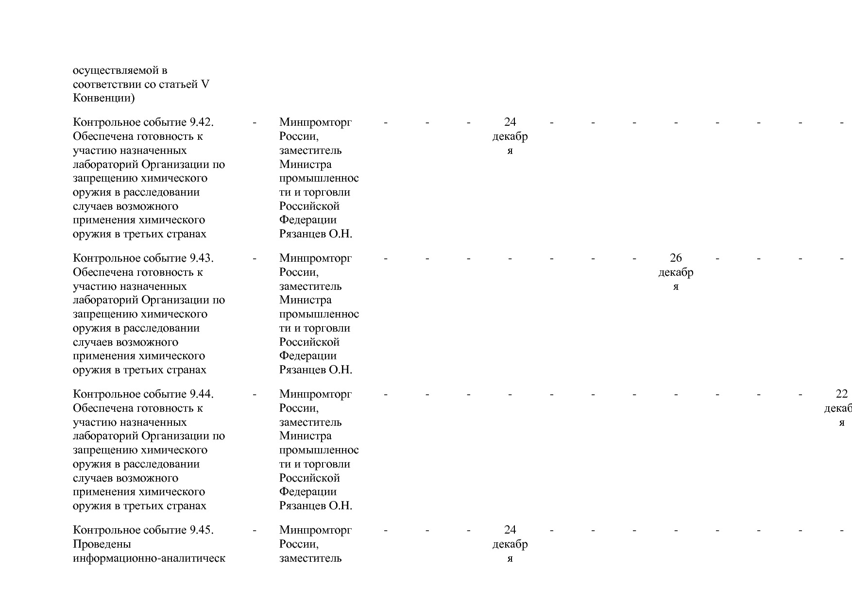 Постановление Правительства РФ от 31_03_2021 N 505-20  О вне.pdf