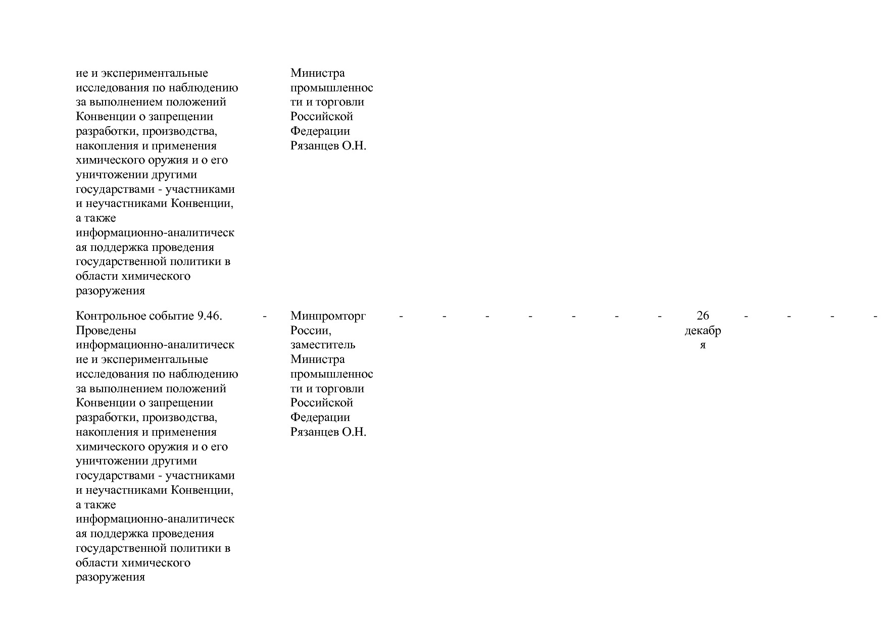 Постановление Правительства РФ от 31_03_2021 N 505-20  О вне.pdf