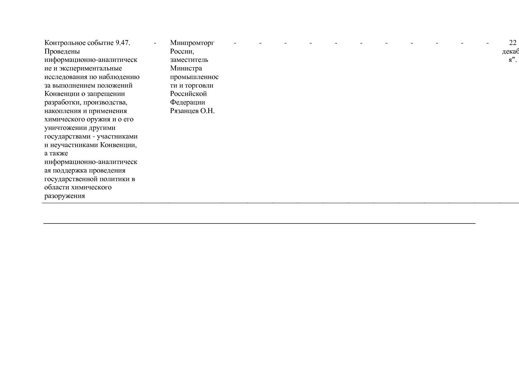 Постановление Правительства РФ от 31_03_2021 N 505-20  О вне.pdf