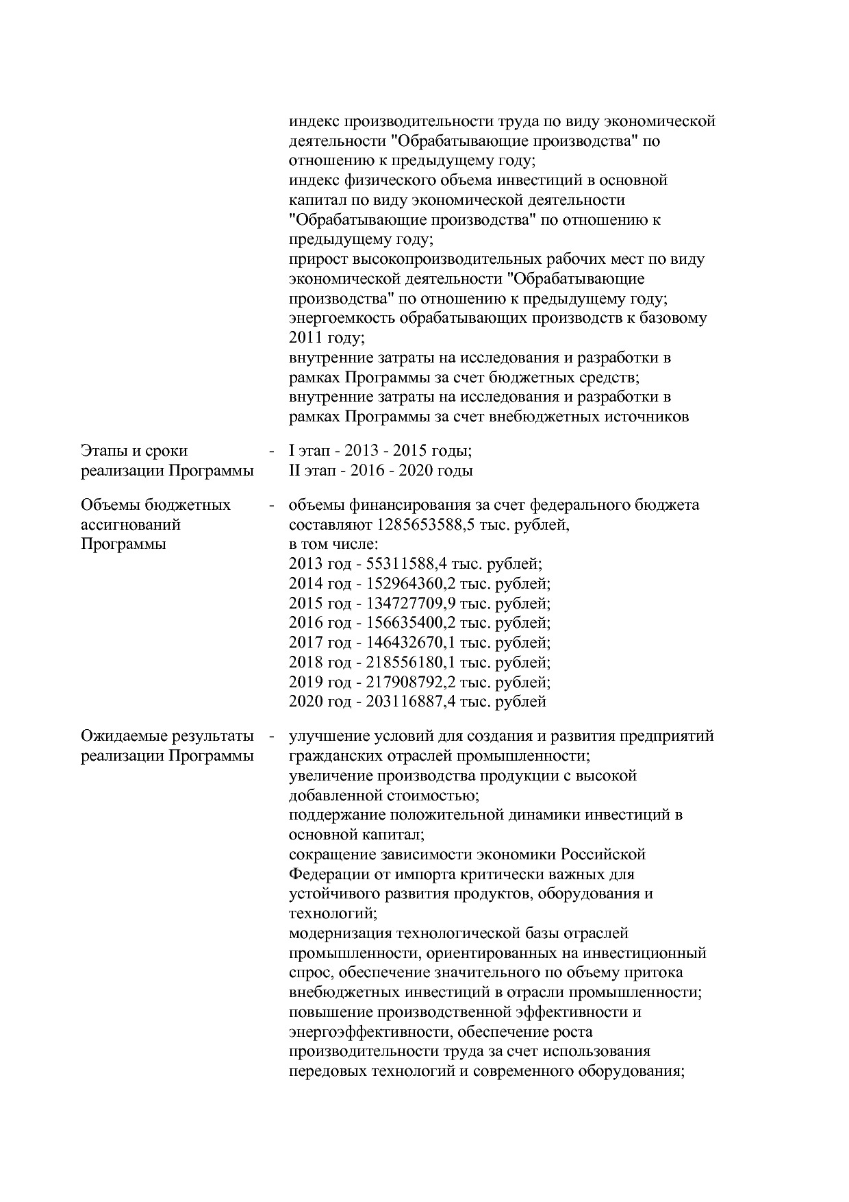 Постановление Правительства РФ от 30_03_2018 N 368-15  О вне.pdf