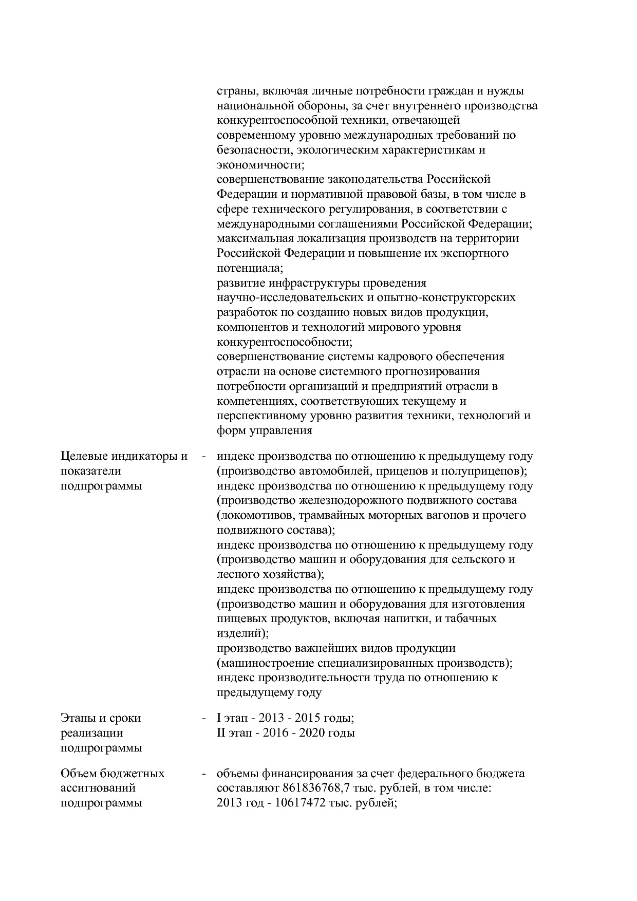 Постановление Правительства РФ от 30_03_2018 N 368-15  О вне.pdf
