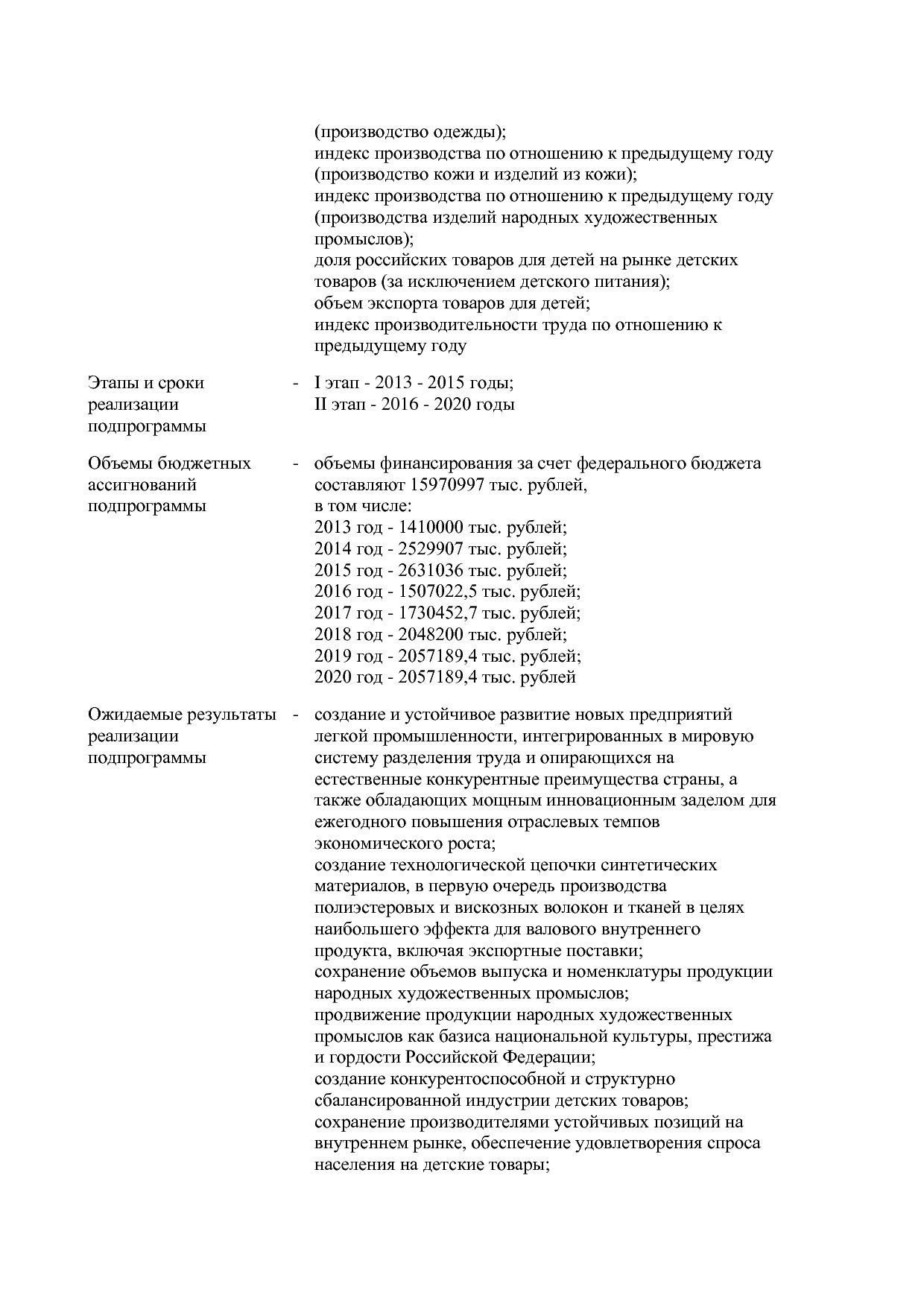 Постановление Правительства РФ от 30_03_2018 N 368-15  О вне.pdf