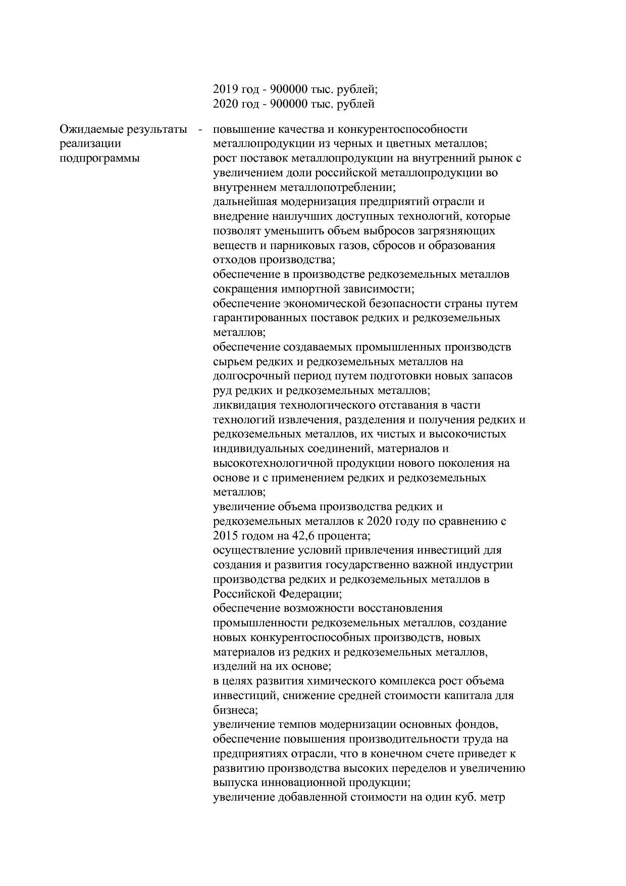 Постановление Правительства РФ от 30_03_2018 N 368-15  О вне.pdf
