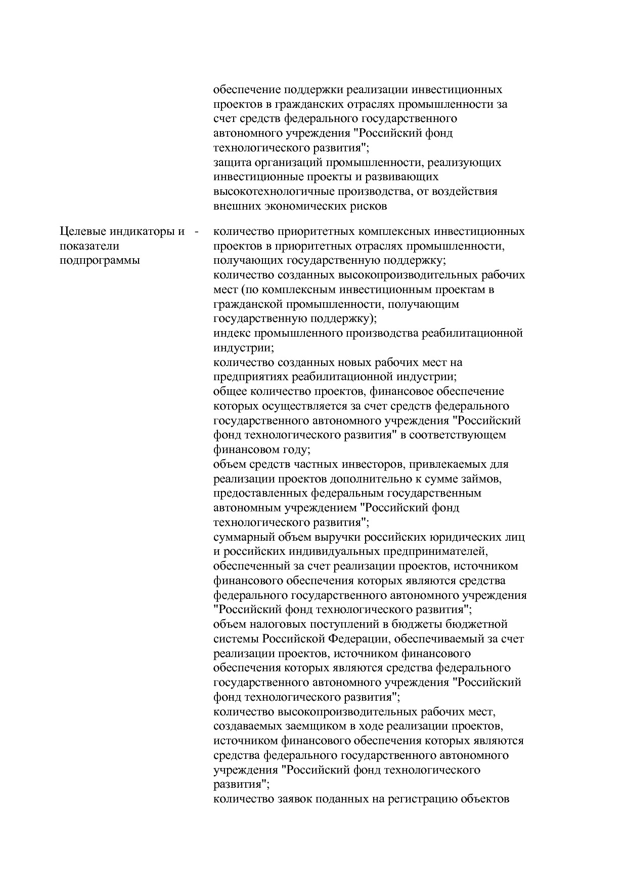 Постановление Правительства РФ от 30_03_2018 N 368-15  О вне.pdf