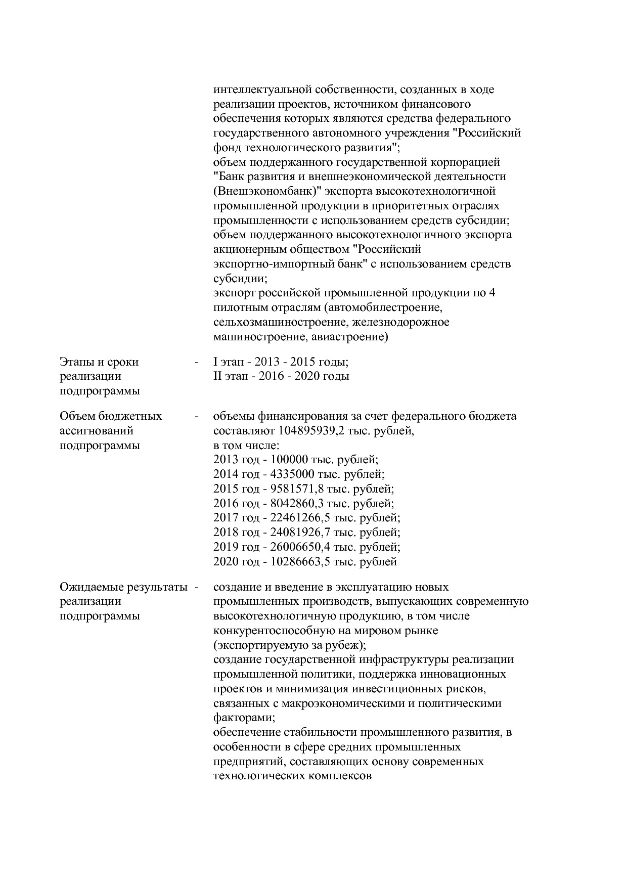 Постановление Правительства РФ от 30_03_2018 N 368-15  О вне.pdf