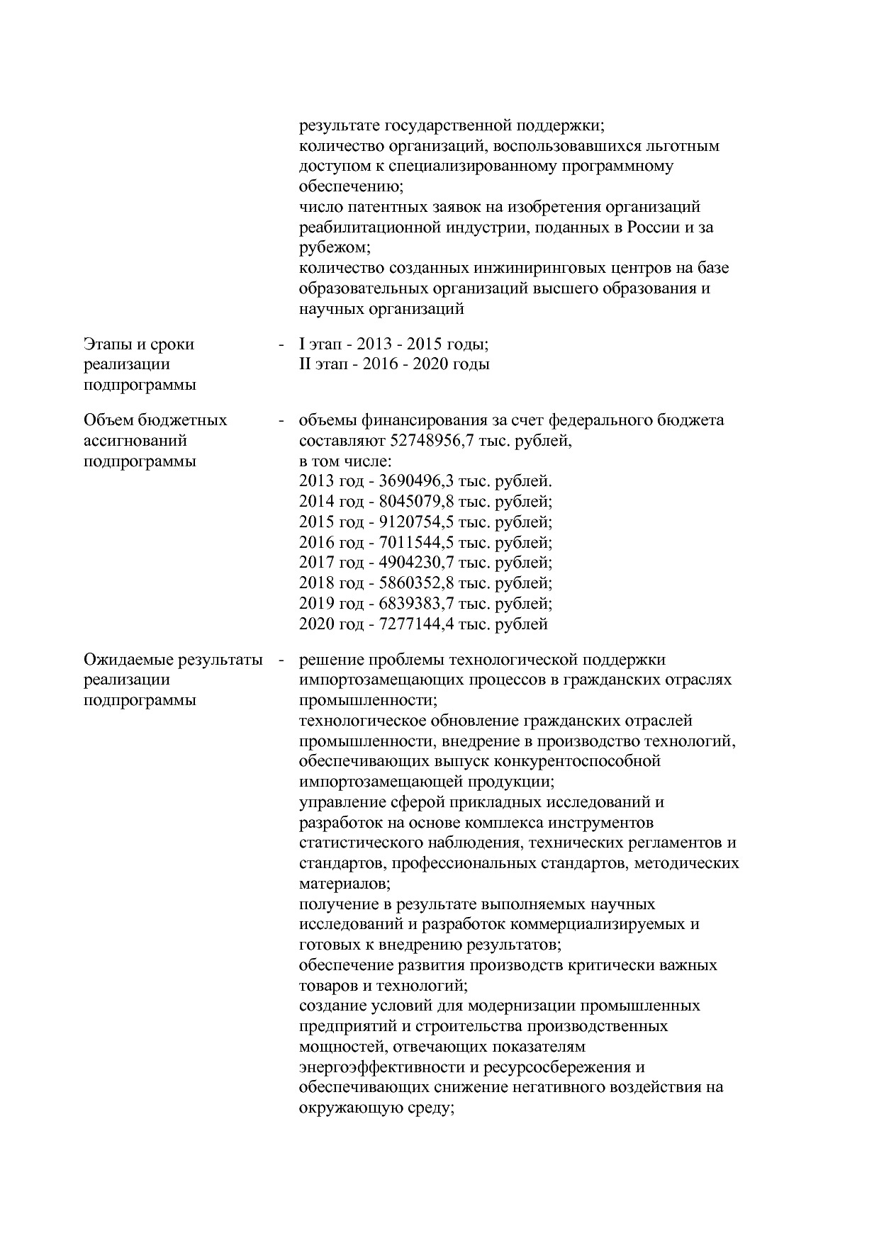 Постановление Правительства РФ от 30_03_2018 N 368-15  О вне.pdf