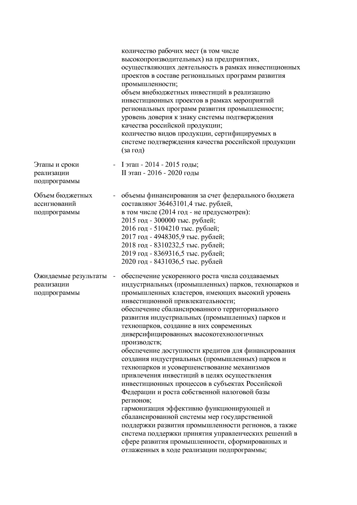 Постановление Правительства РФ от 30_03_2018 N 368-15  О вне.pdf