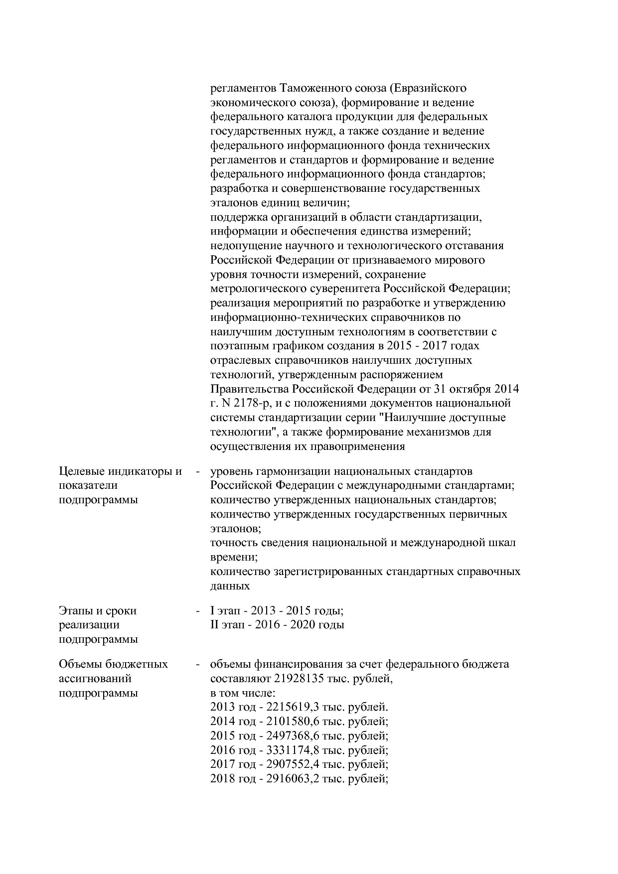 Постановление Правительства РФ от 30_03_2018 N 368-15  О вне.pdf