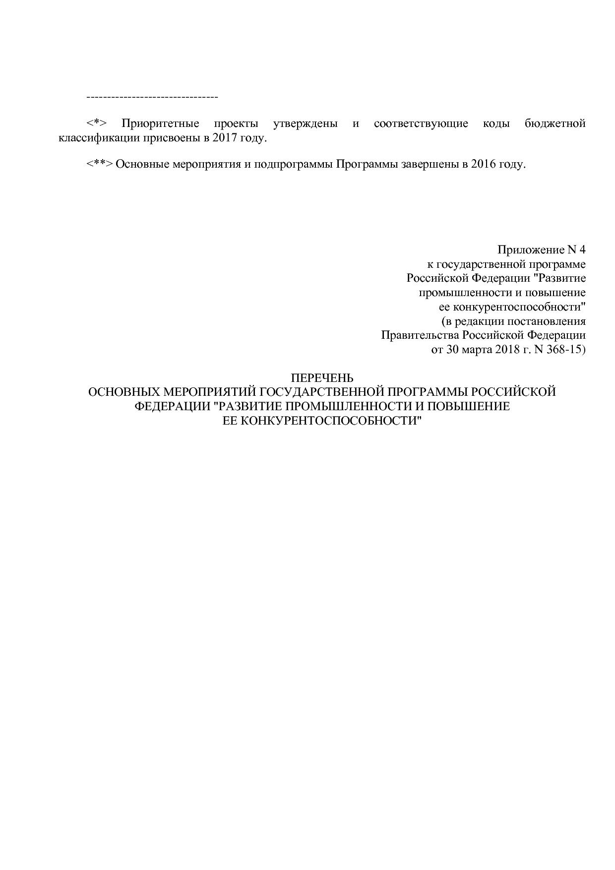 Постановление Правительства РФ от 30_03_2018 N 368-15  О вне.pdf