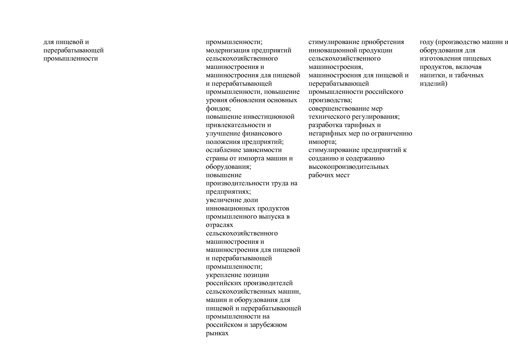 Постановление Правительства РФ от 30_03_2018 N 368-15  О вне.pdf