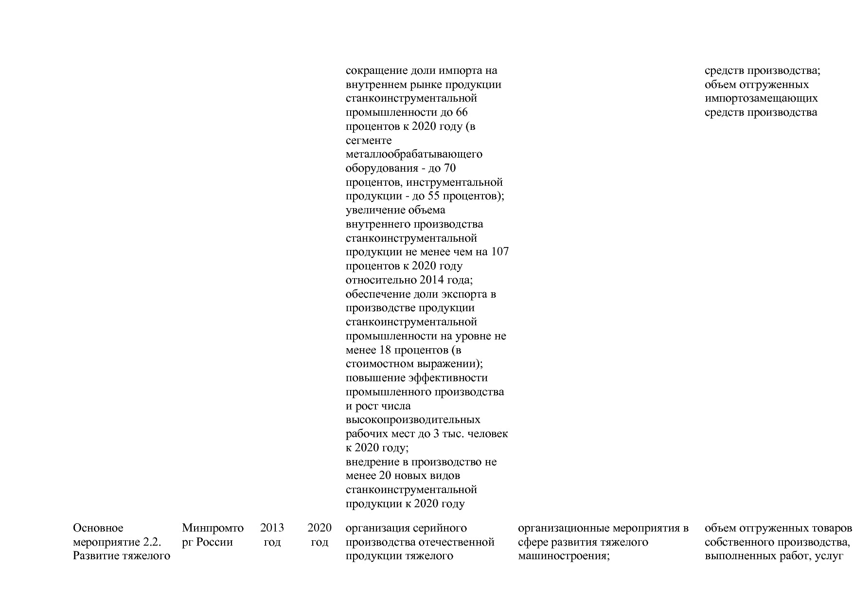 Постановление Правительства РФ от 30_03_2018 N 368-15  О вне.pdf