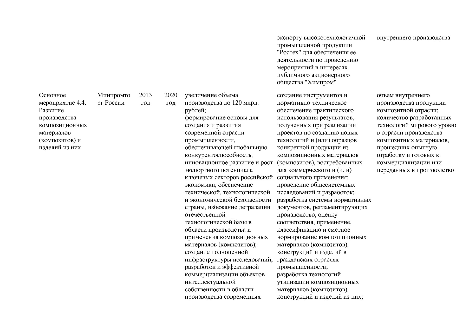 Постановление Правительства РФ от 30_03_2018 N 368-15  О вне.pdf