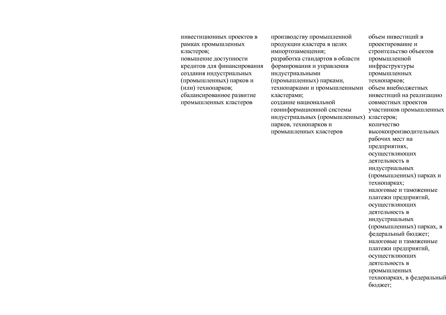 Постановление Правительства РФ от 30_03_2018 N 368-15  О вне.pdf