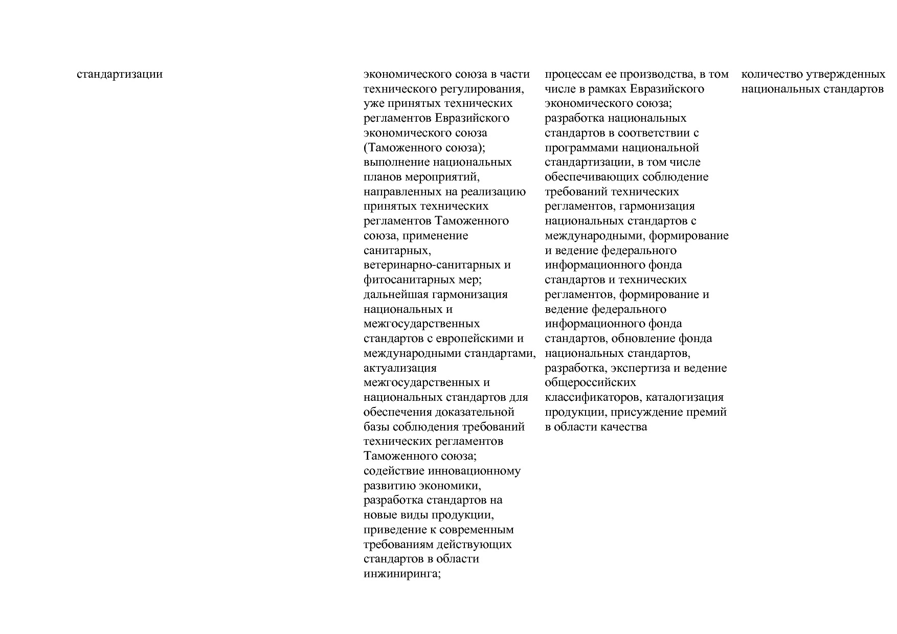 Постановление Правительства РФ от 30_03_2018 N 368-15  О вне.pdf