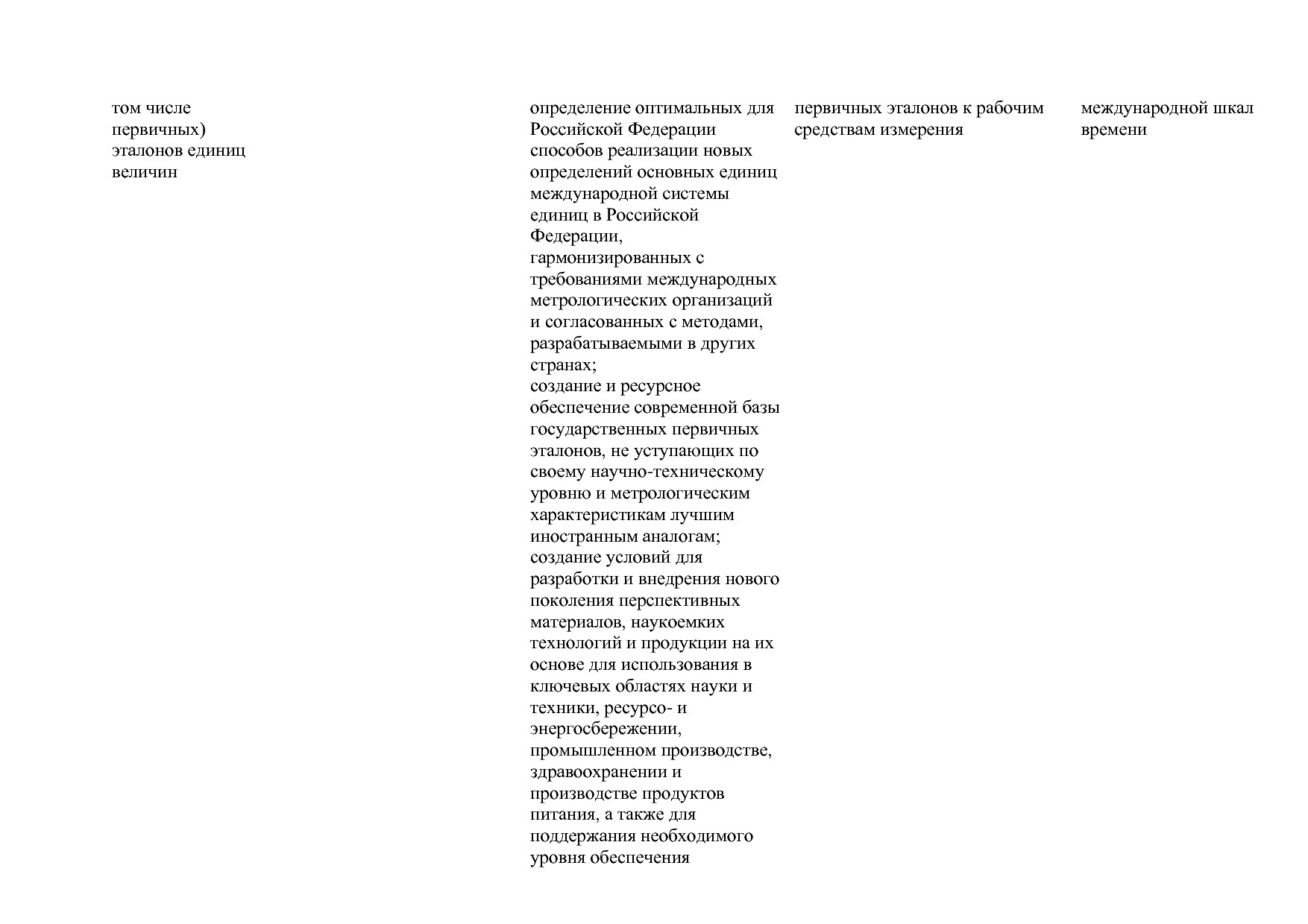 Постановление Правительства РФ от 30_03_2018 N 368-15  О вне.pdf