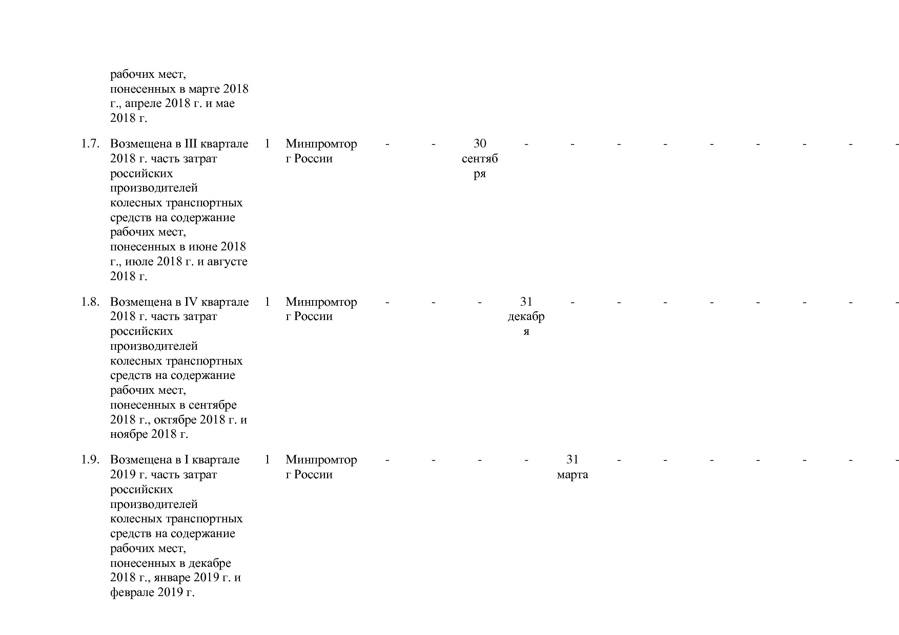 Постановление Правительства РФ от 30_03_2018 N 368-15  О вне.pdf