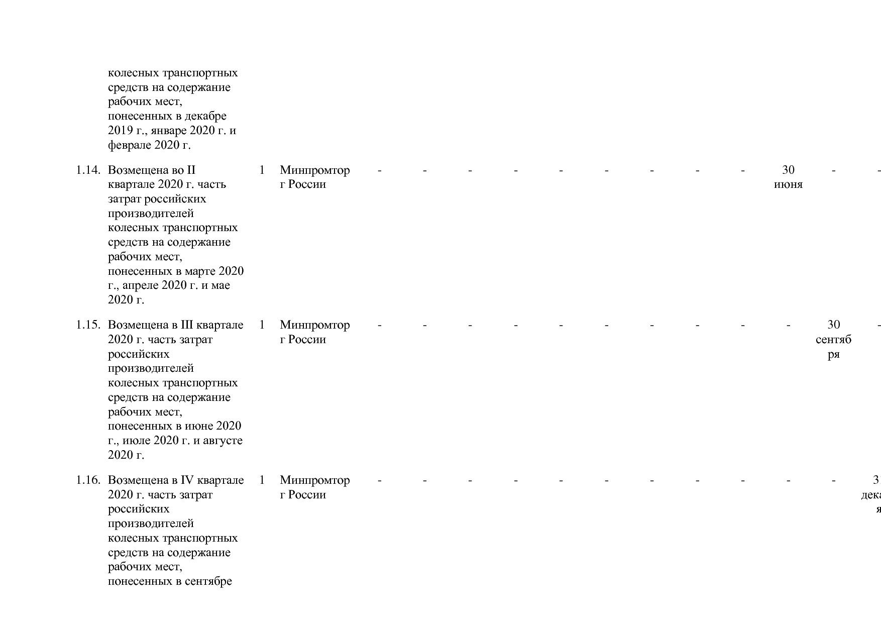 Постановление Правительства РФ от 30_03_2018 N 368-15  О вне.pdf