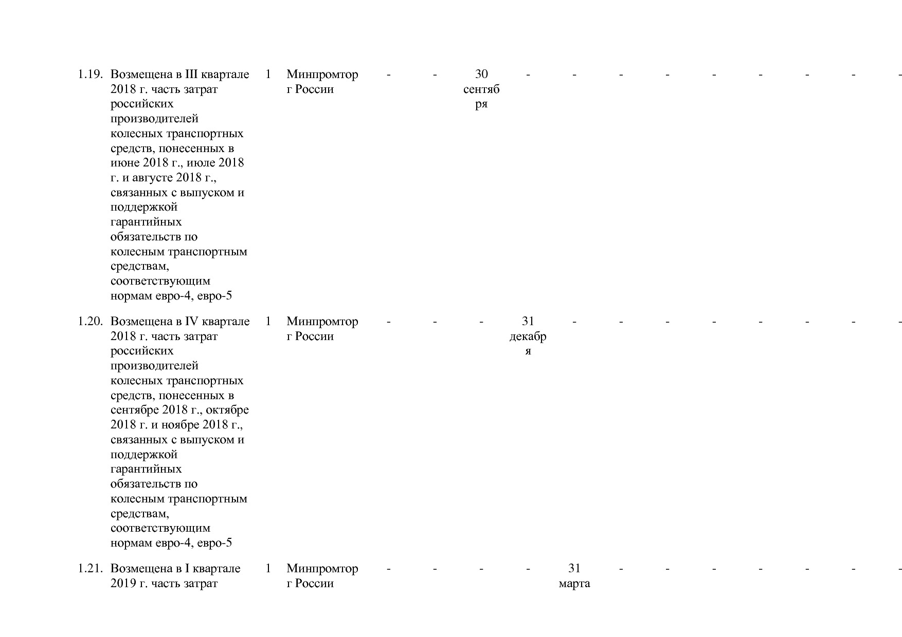 Постановление Правительства РФ от 30_03_2018 N 368-15  О вне.pdf