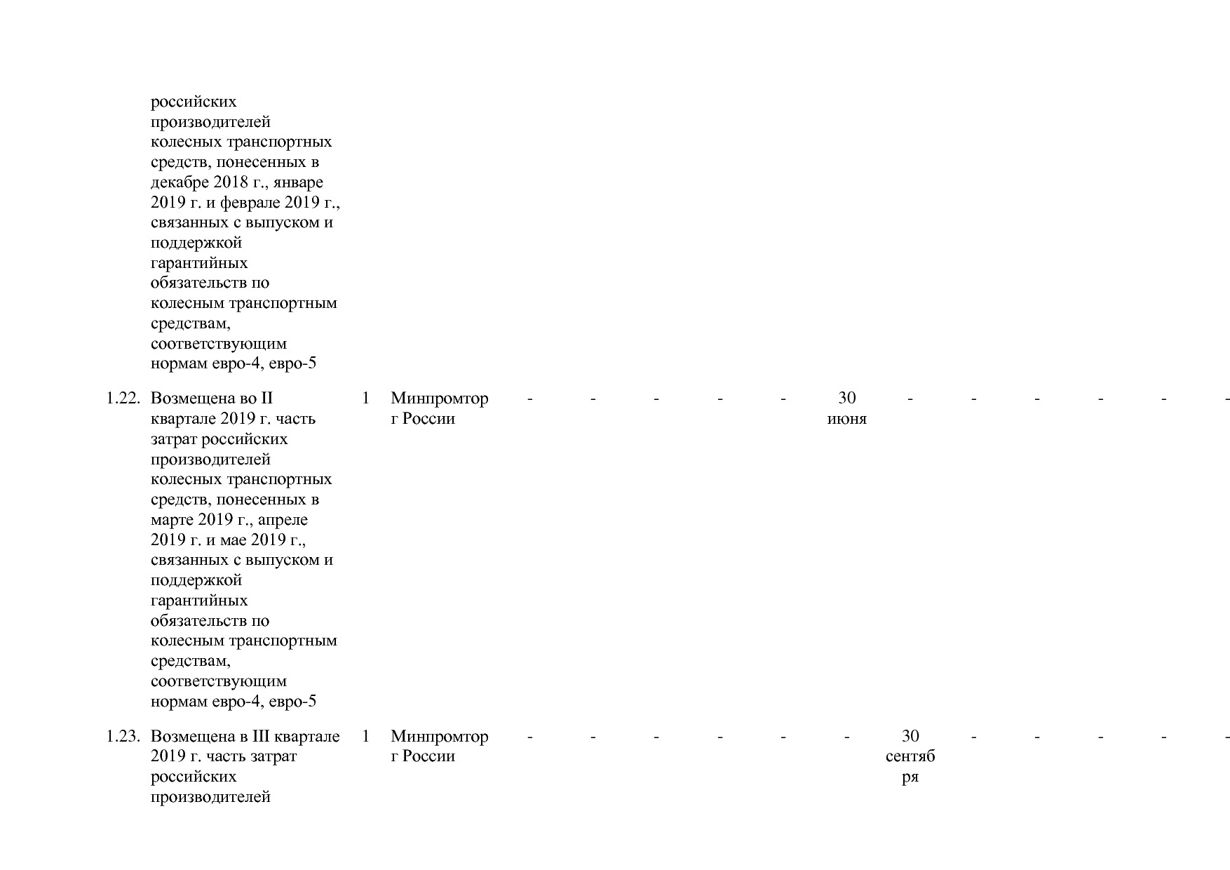 Постановление Правительства РФ от 30_03_2018 N 368-15  О вне.pdf