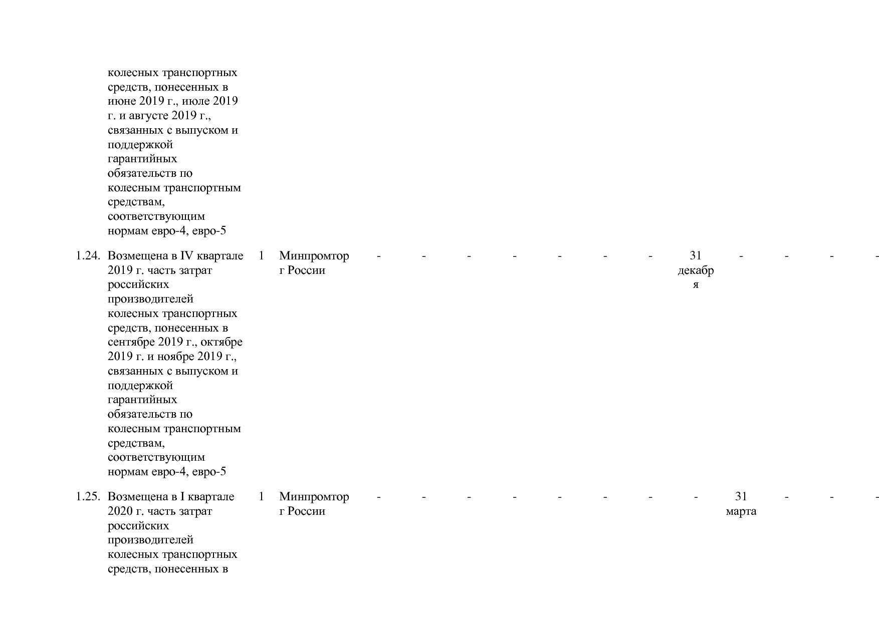 Постановление Правительства РФ от 30_03_2018 N 368-15  О вне.pdf