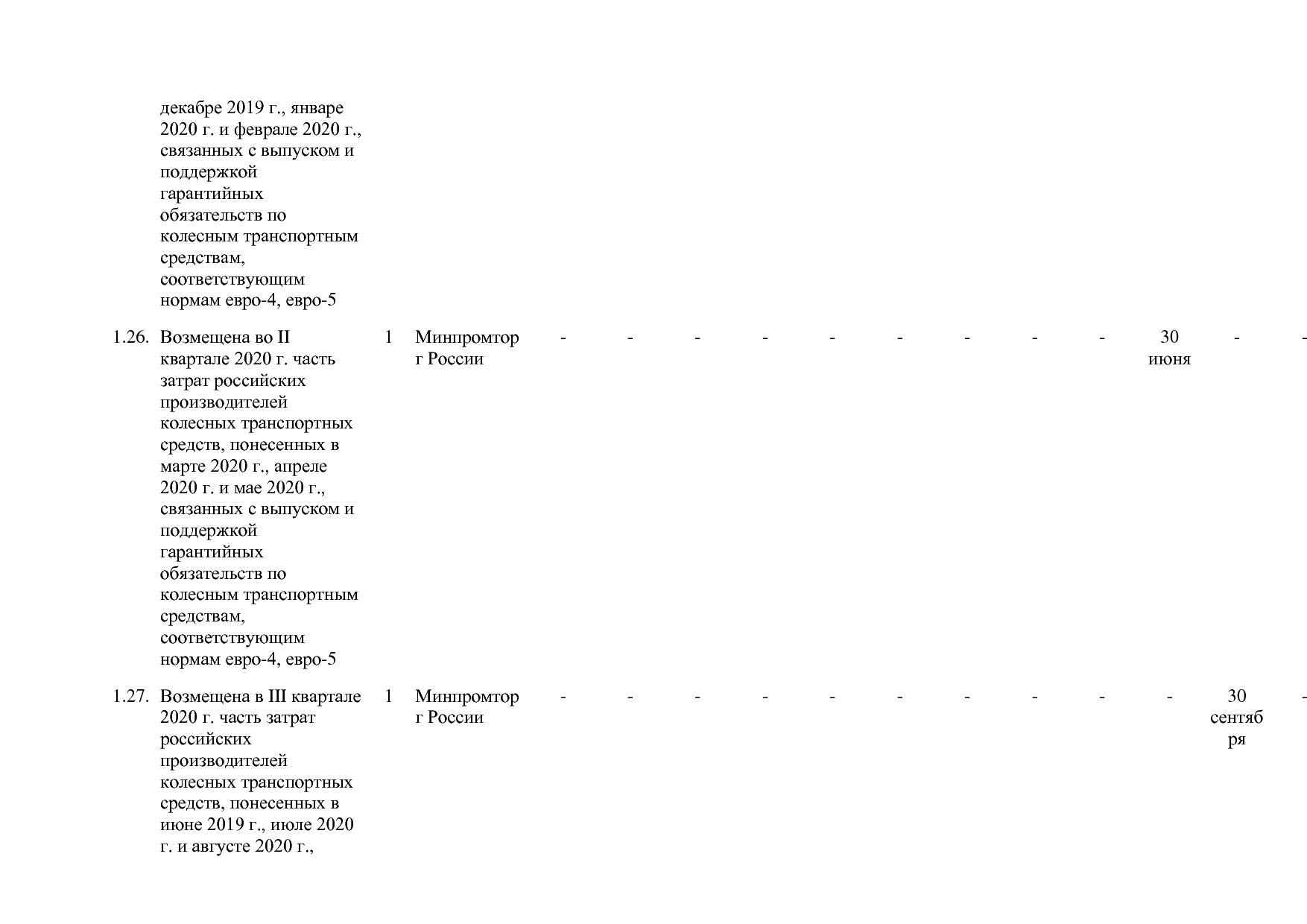 Постановление Правительства РФ от 30_03_2018 N 368-15  О вне.pdf
