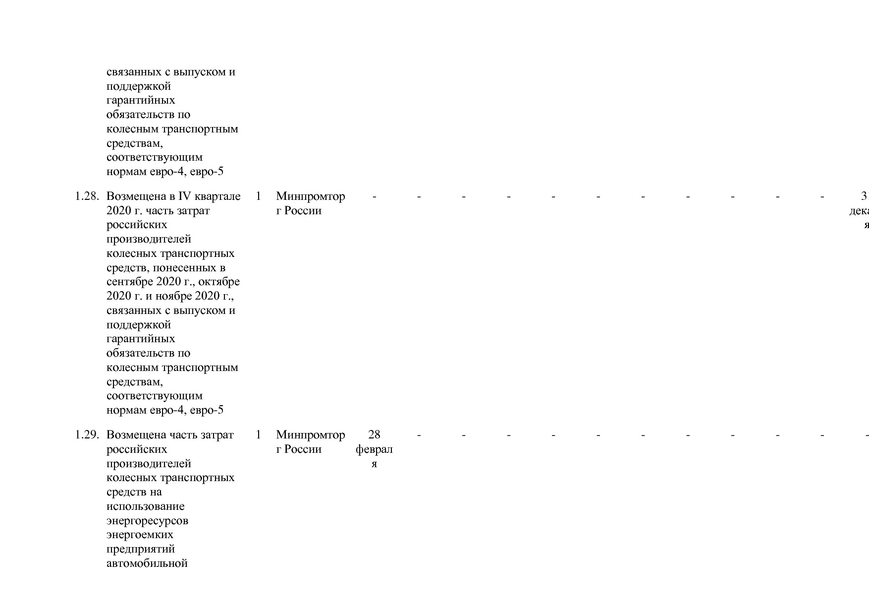 Постановление Правительства РФ от 30_03_2018 N 368-15  О вне.pdf