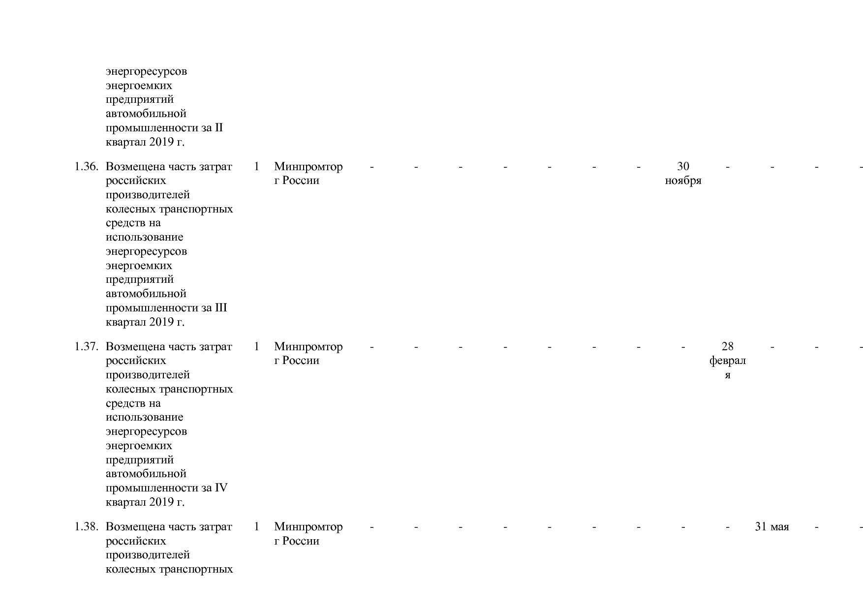 Постановление Правительства РФ от 30_03_2018 N 368-15  О вне.pdf
