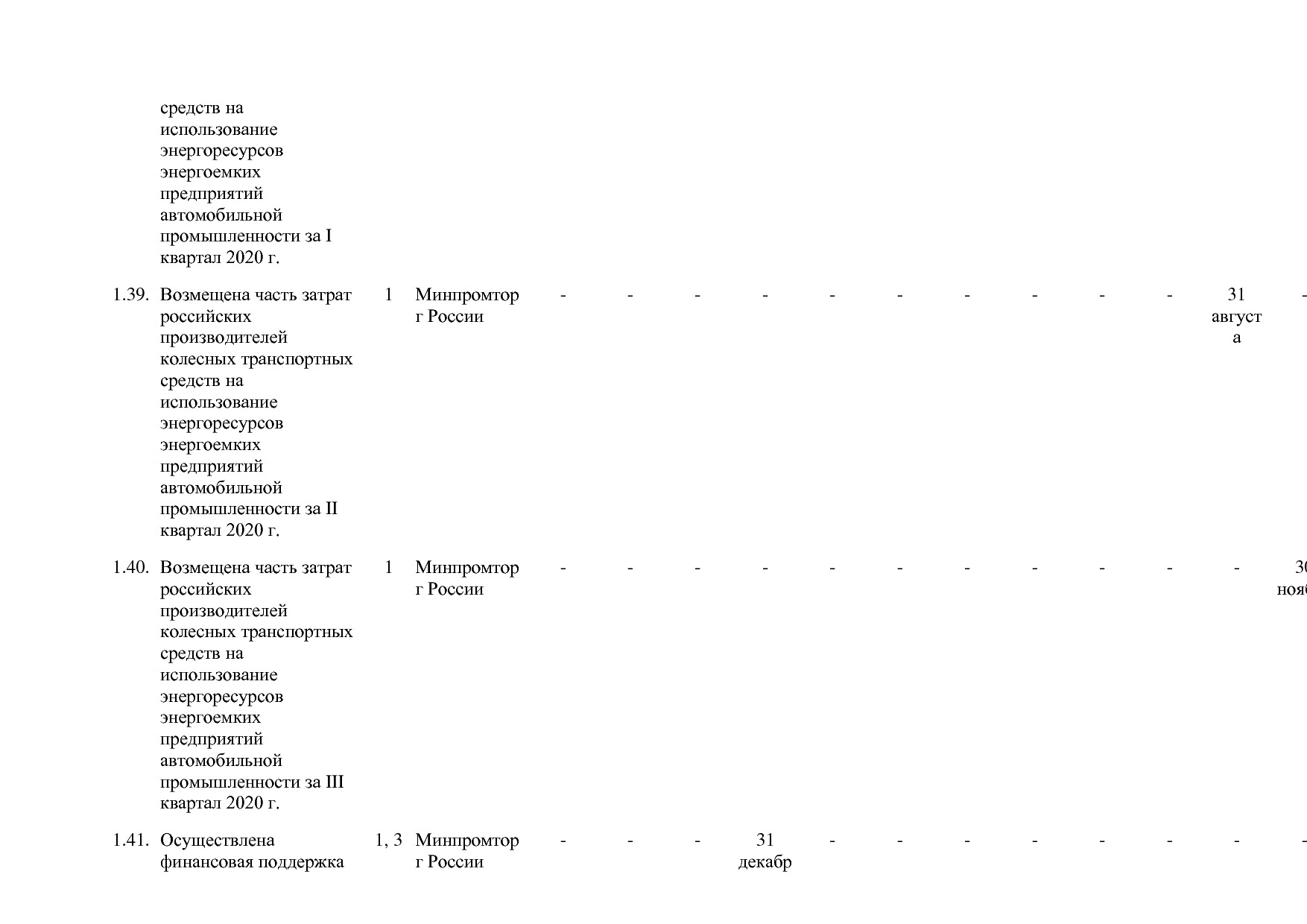 Постановление Правительства РФ от 30_03_2018 N 368-15  О вне.pdf