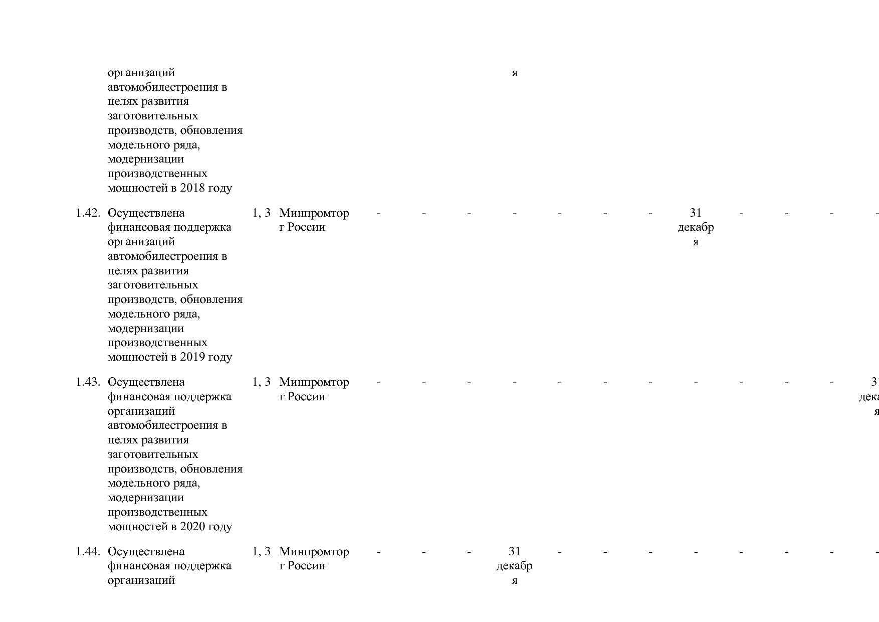 Постановление Правительства РФ от 30_03_2018 N 368-15  О вне.pdf