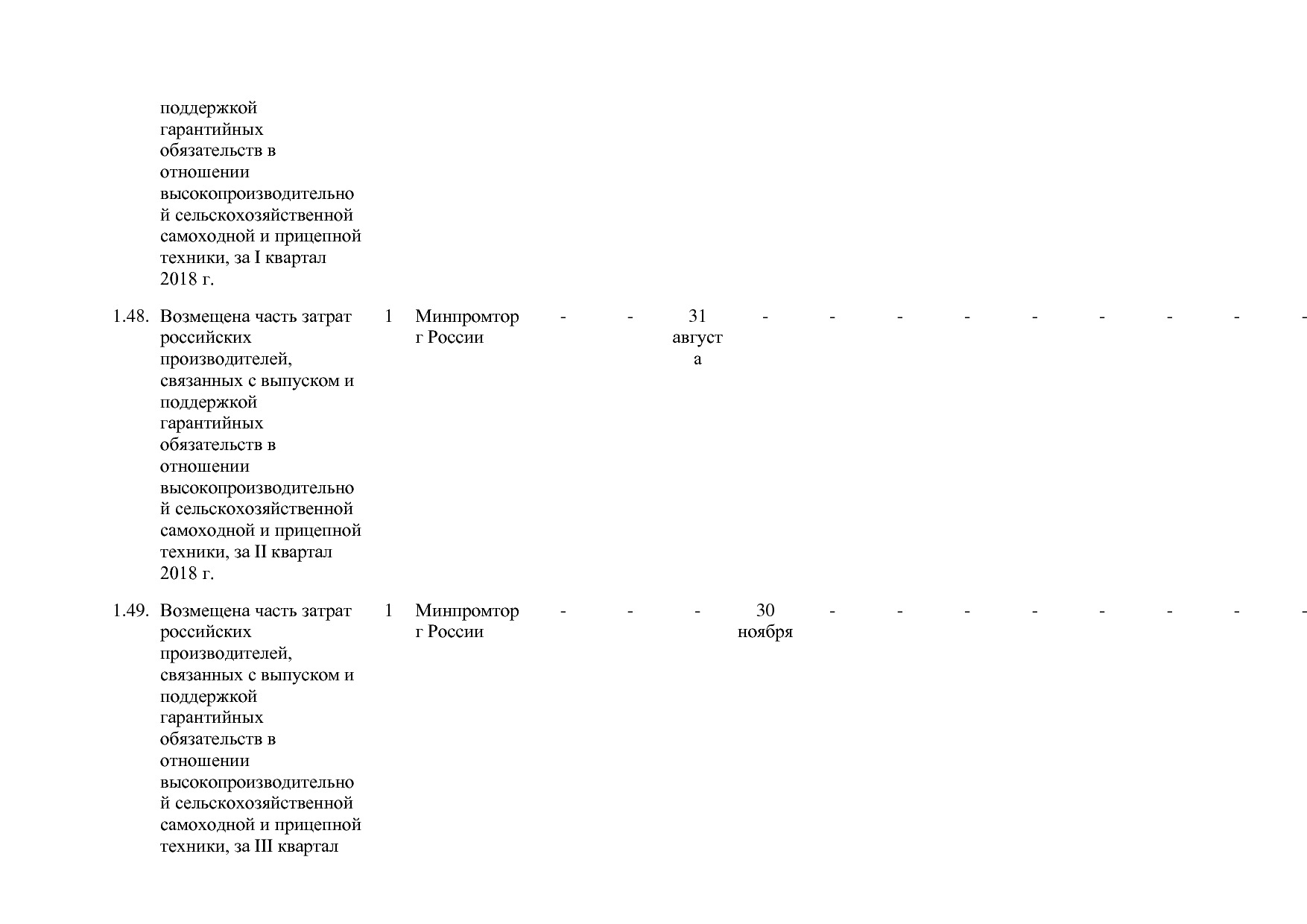 Постановление Правительства РФ от 30_03_2018 N 368-15  О вне.pdf