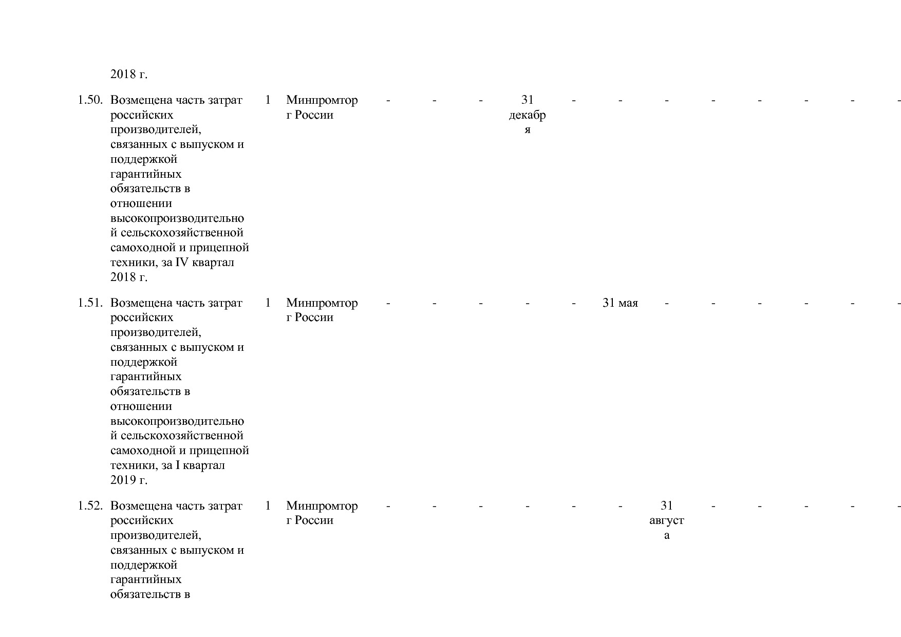 Постановление Правительства РФ от 30_03_2018 N 368-15  О вне.pdf