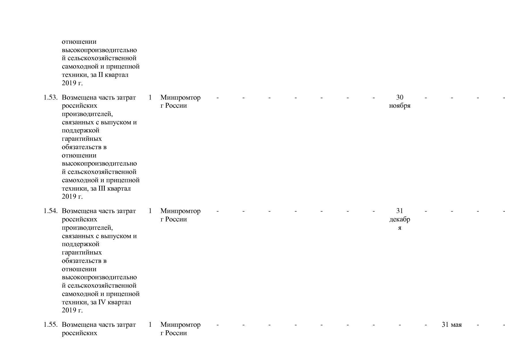 Постановление Правительства РФ от 30_03_2018 N 368-15  О вне.pdf