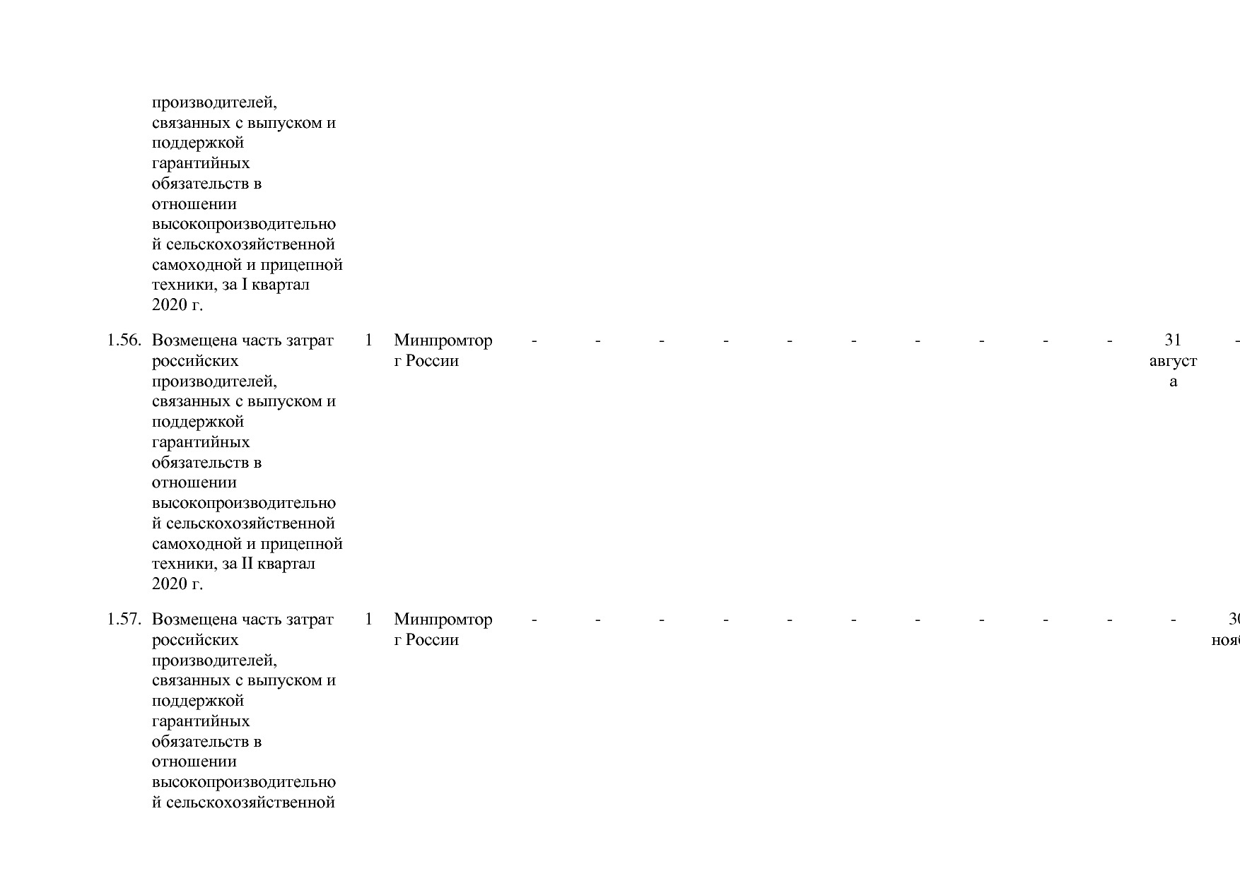 Постановление Правительства РФ от 30_03_2018 N 368-15  О вне.pdf
