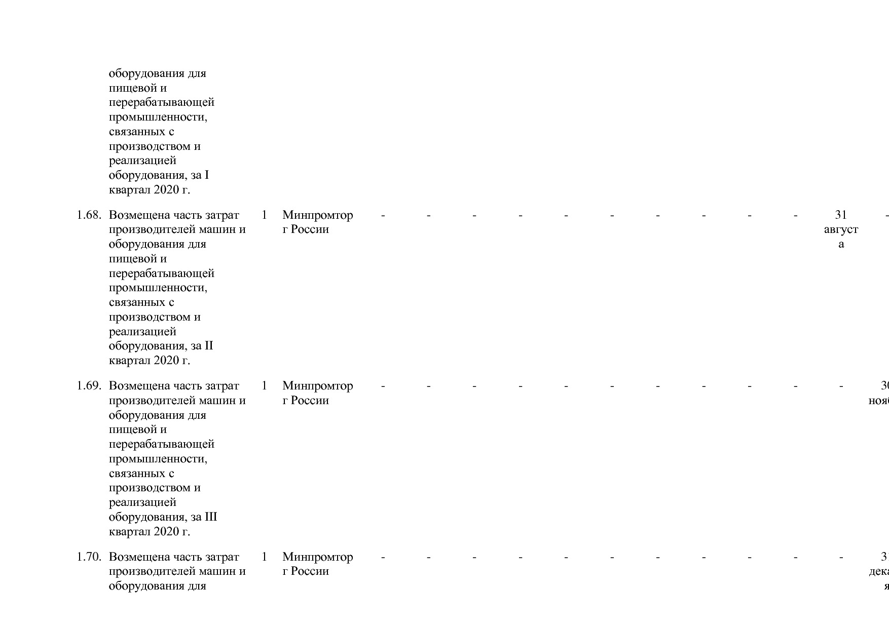 Постановление Правительства РФ от 30_03_2018 N 368-15  О вне.pdf