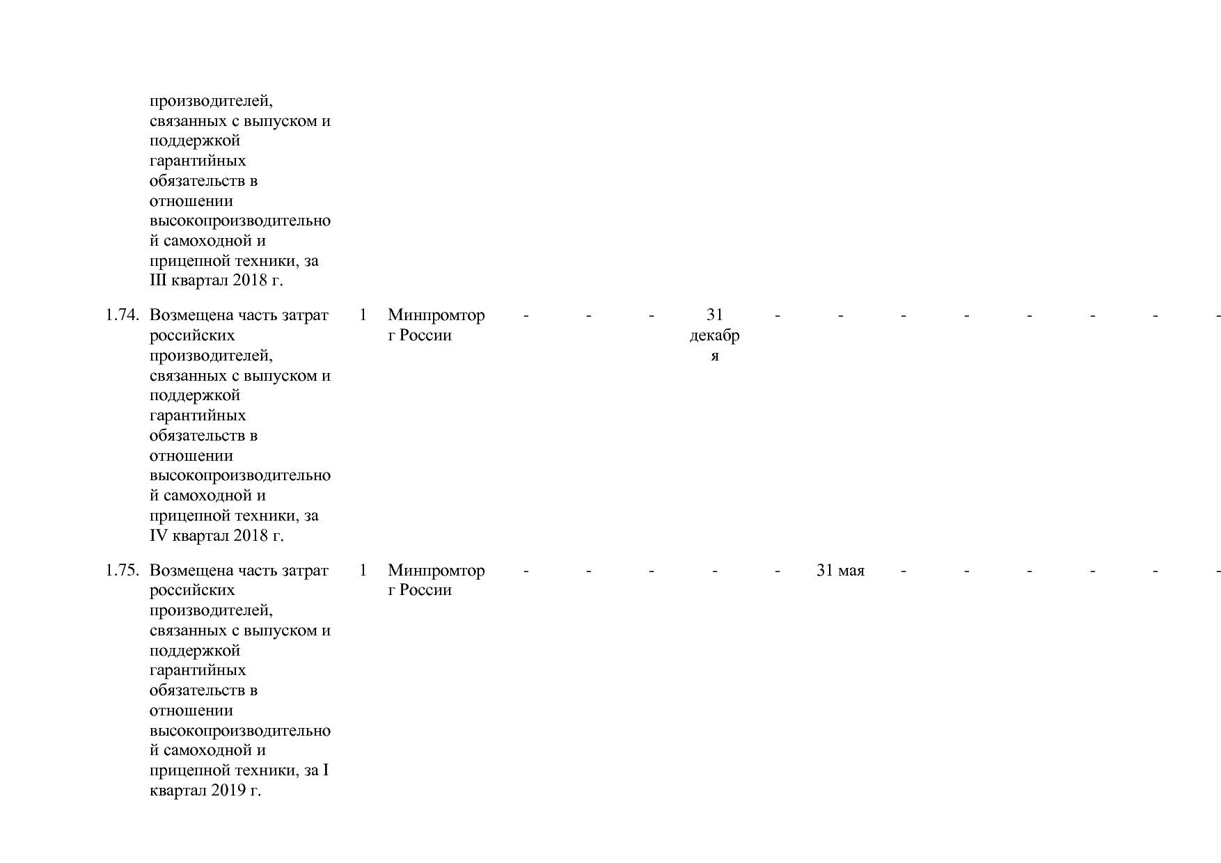Постановление Правительства РФ от 30_03_2018 N 368-15  О вне.pdf